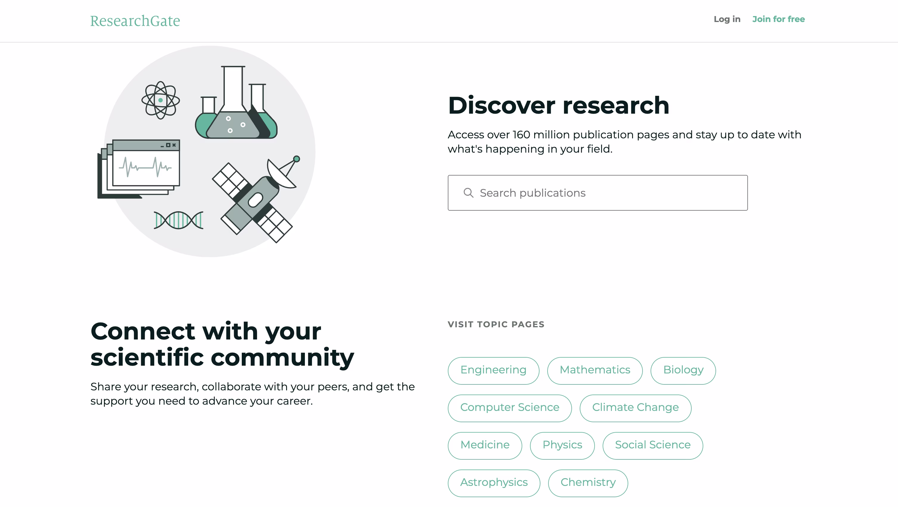 ResearchGate主页,展示科学图标和搜索功能