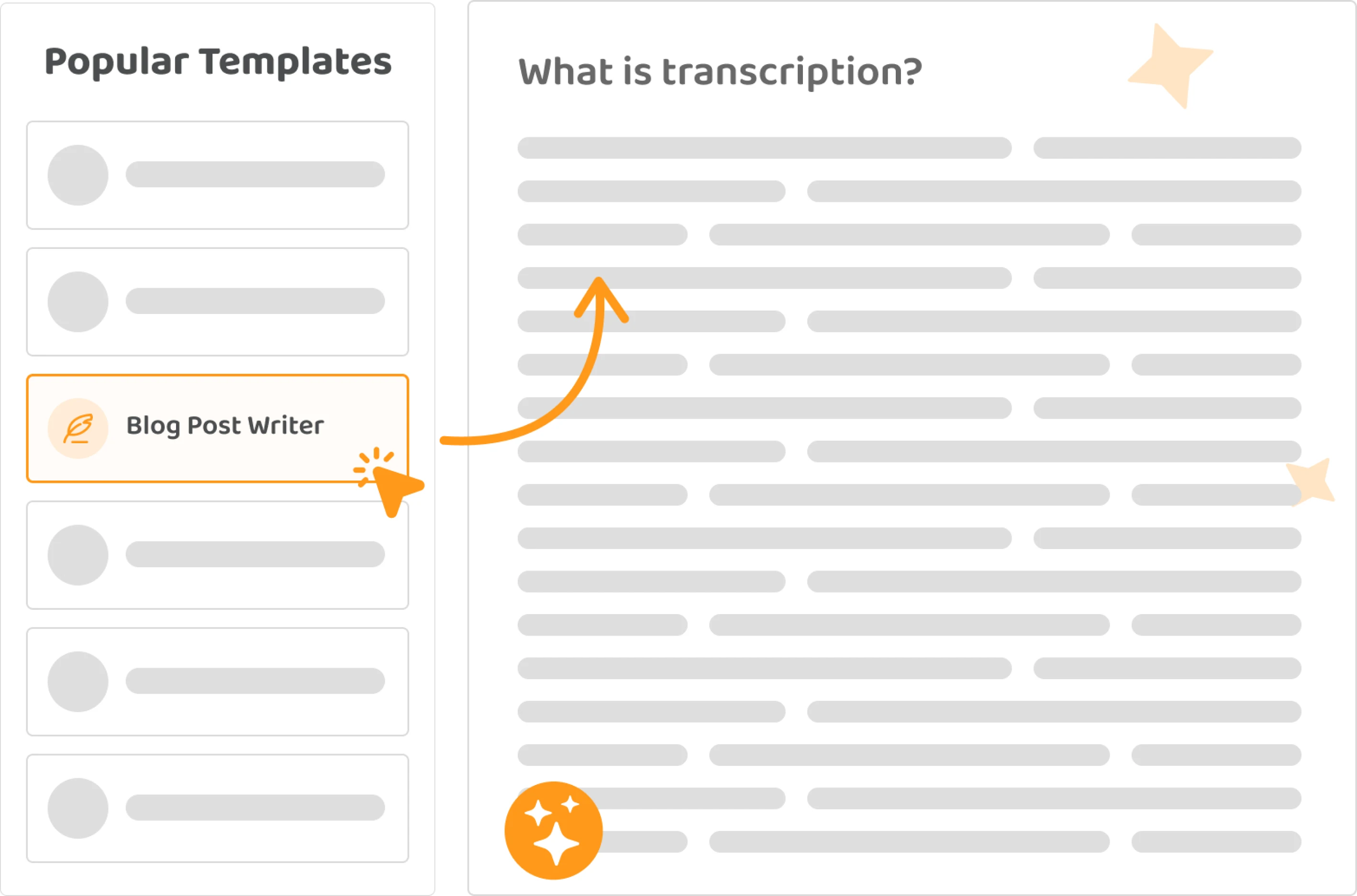 Een afbeelding van de app en de ai-blogschrijver.